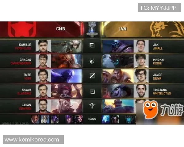 英雄联盟赛事经验排名揭晓WE战队荣登第三位引发热议