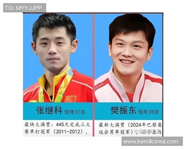 重庆乒乓球队荣登全国比赛经验排行榜第一名的背后故事与成就分析 重庆乒乓球队荣登全国比赛经验排行榜第一名的背后故事与成就分析